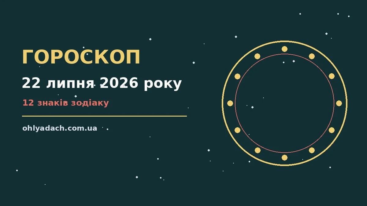 Зодіакальний знак на тлі ранкового неба, гороскоп на 22 липня 2026 року