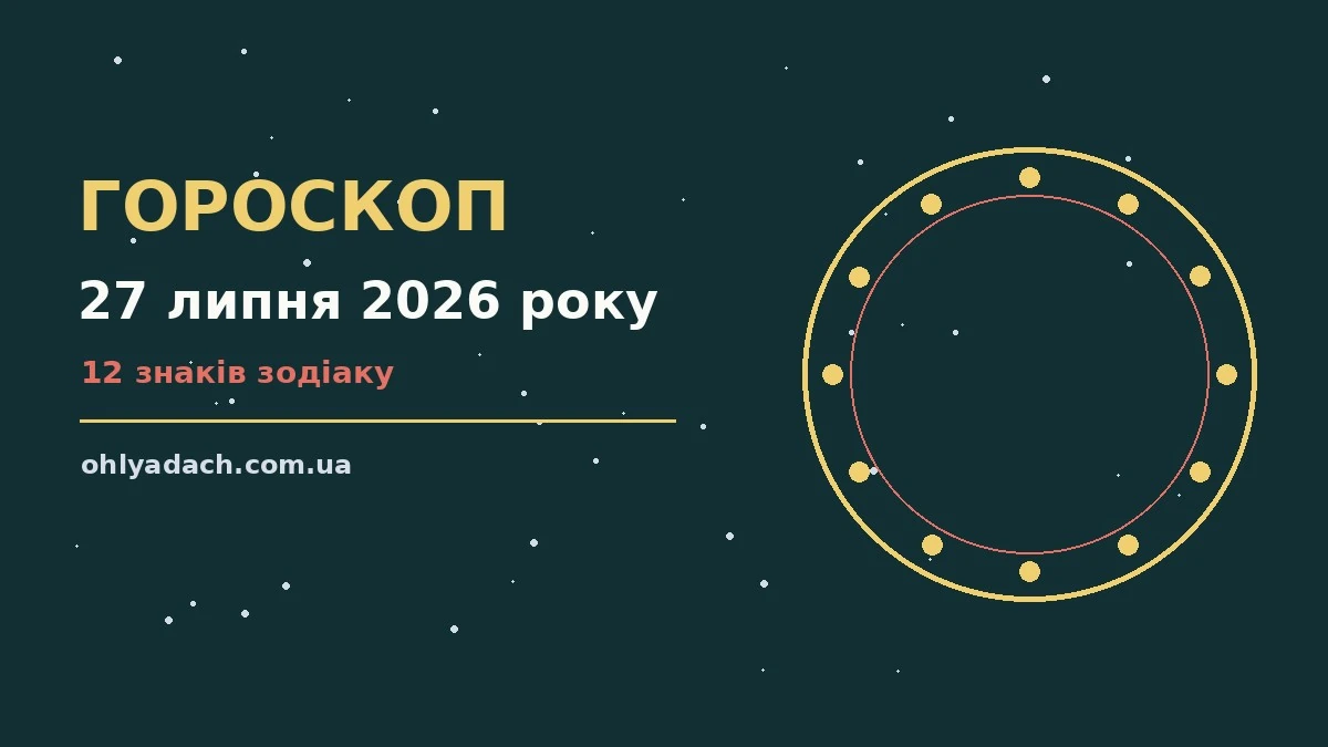 Щоденний гороскоп на 27 липня 2026 року: поради щодо фінансів і стосунків для кожного знака Зодіаку