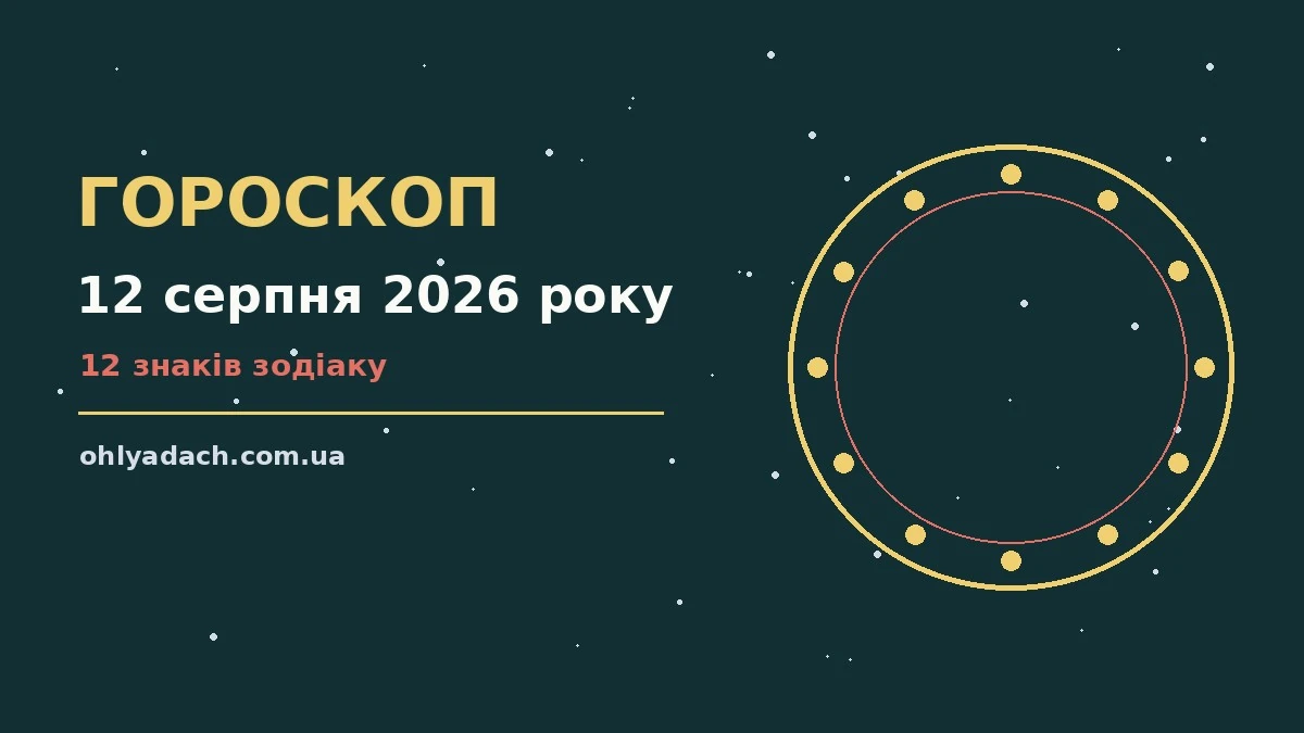 Гороскоп на 12 серпня 2026 року: енергія дня, фінанси та поради для кожного знака зодіаку