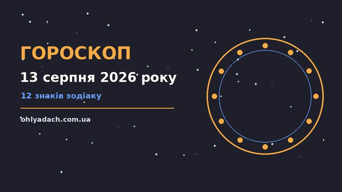 Гороскоп на 13 серпня 2026 року — поради для дванадцяти знаків Зодіаку