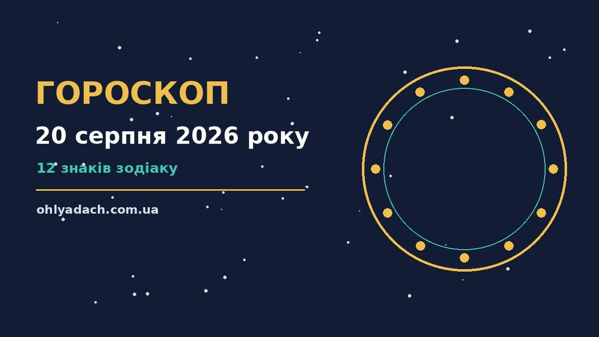Астрологічний гороскоп на 20 серпня 2026 року, символи знаків зодіаку, нотатки і чашка чаю на столі