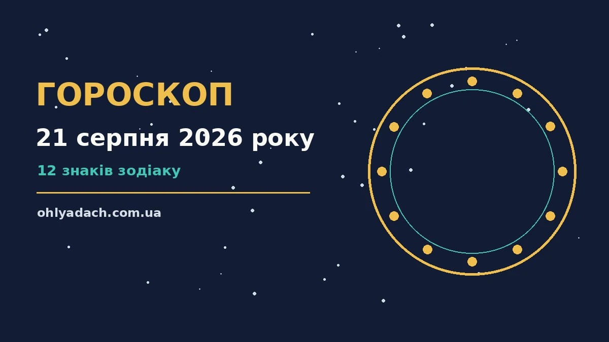 Зодіакальний круг на тлі ранкового неба п'ятниці 21 серпня 2026 року, ілюстрація до щоденного гороскопу
