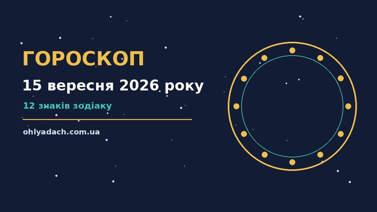 Гороскоп на 15 вересня 2026 року: затишний ранковий стіл із чашкою чаю, нотатником і символами знаків Зодіаку