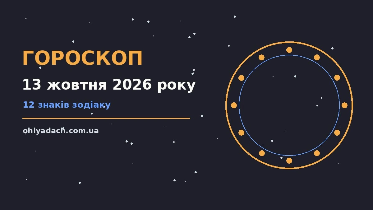 Гороскоп на 13 жовтня 2026 року, затишний осінній стіл із свічкою та зоряним плакатом