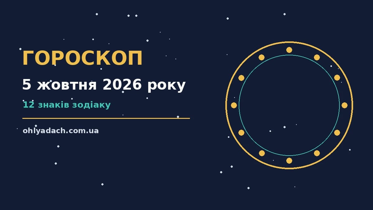 Астрологічний гороскоп на 5 жовтня 2026 року із символами знаків Зодіаку