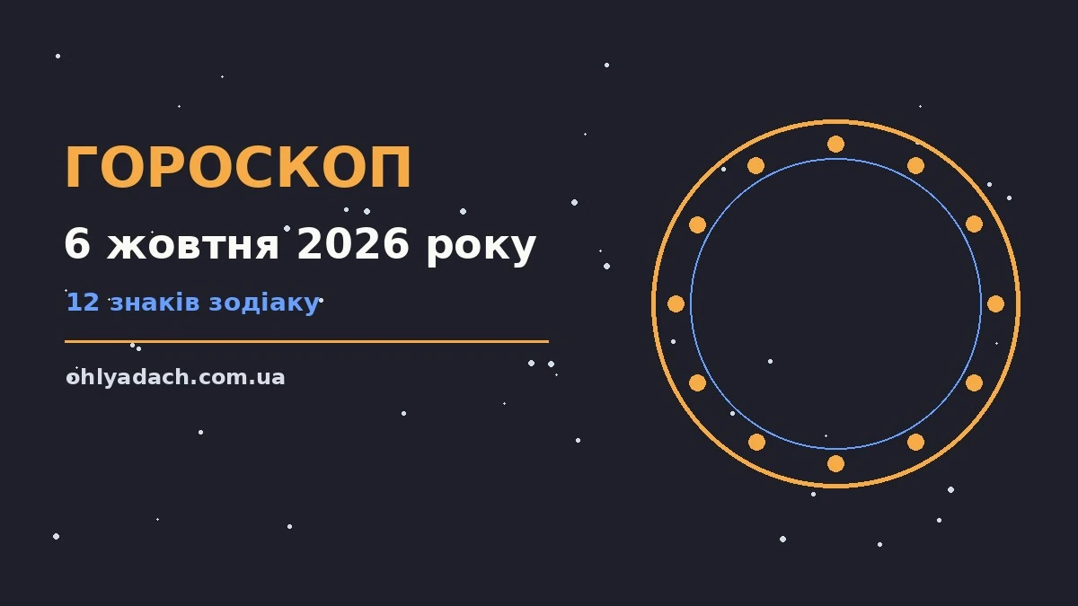 Гороскоп на 6 жовтня 2026 року: ілюстрація знаків Зодіаку на тлі ранкового неба